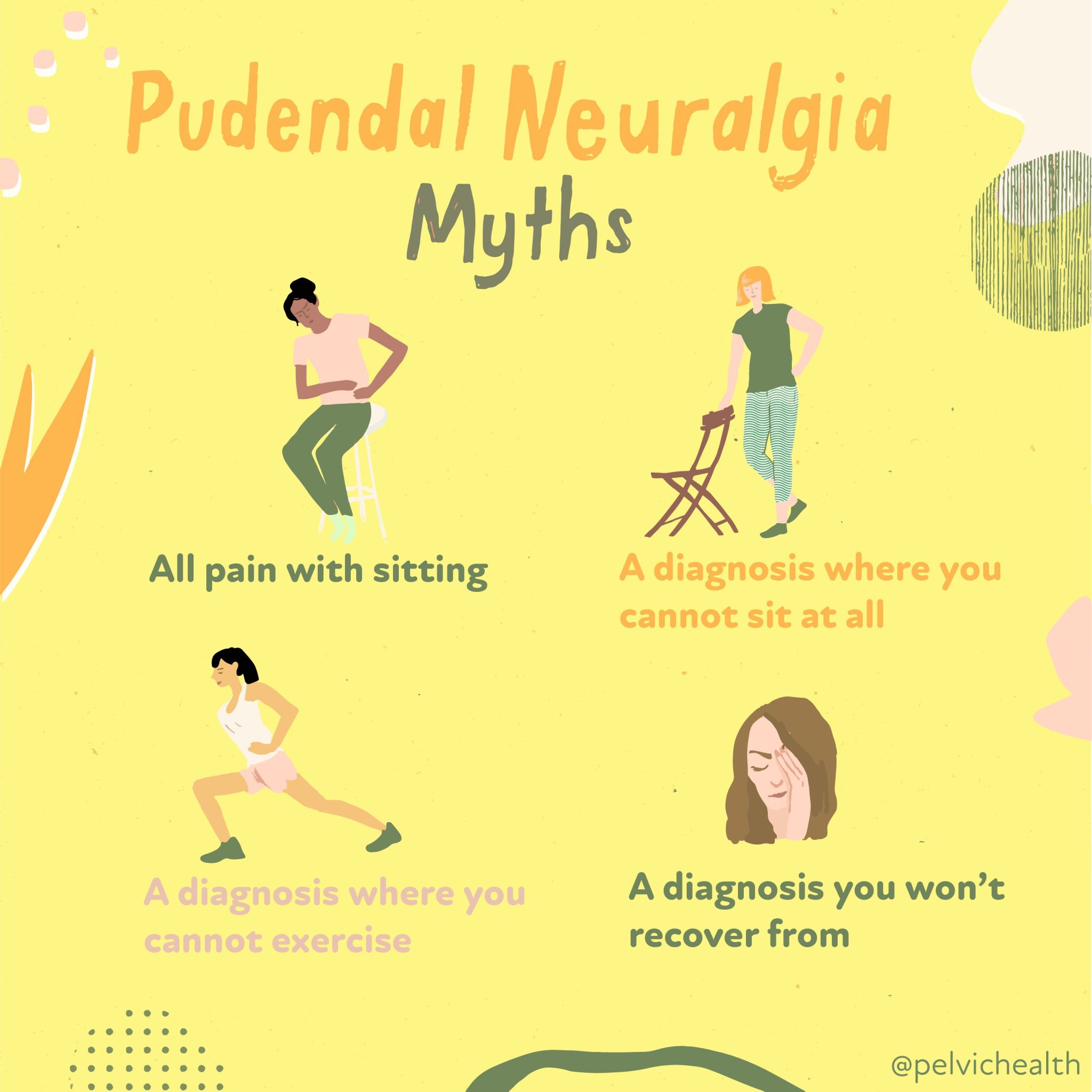 Pudendal Neuralgia_myths